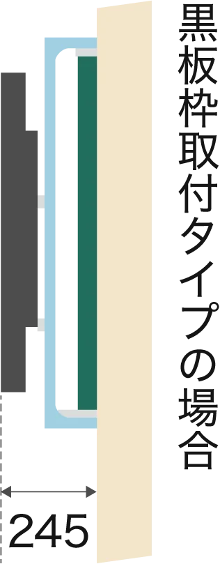 イメージ:黒板枠とスライドレールの間:50