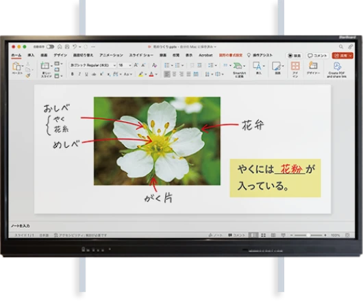 スライド式大画面電子黒板「スライード」